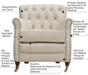 Poltrona Decorativa Sala de Estar Níger Pés Príncipe Couro Off White G58 - Gran Belo