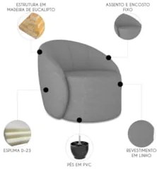 Sofá 2 Lugares 140cm Wendi e Poltrona Steve Linho Grafite I01  - Mpoze