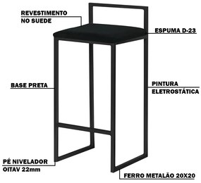 Kit 2 Banquetas Decorativa Jasmine Base Preto Suede Preto G41 - Gran Belo