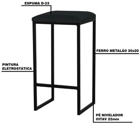 Kit 2 Banqueta Decorativa Billie Base Preta Veludo Preto G41 - Gran Belo