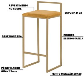 Banqueta Decorativa Jasmine Base Gold Suede Mostarda G41 - Gran Belo