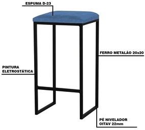 Kit 2 Banqueta Decorativa Billie Base Preta Suede Azul Marinho G41 - Gran Belo