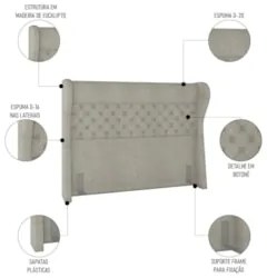 Cabeceira Cama Box Casal Queen 160cm Trinidad Z37 Boucle Cru - Mpozena
