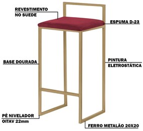 Kit 2 Banquetas Decorativa Jasmine Base Gold Suede Bordô G41 - Gran Belo
