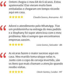 Xícara com Parede Dupla 80 ml