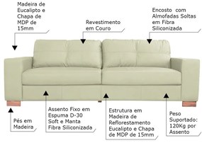 Conjunto Sofá 3 e 2 Lugares Sala de Estar kenny Couro Off White G43 - Gran Belo