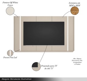 Conjunto Painel com Rack Bancada Switch MDP/MDF TV até 85 Polegadas LED Off White G77 - Gran Belo