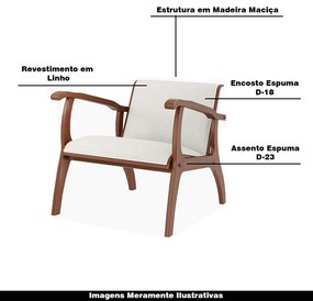 Kit 2 Poltronas Decorativas Pedri Linho Off White/Imbuia G42 - Gran Belo
