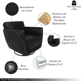Kit 2 Poltronas Decorativas Valentina Sala de Estar Giratória Couro Preto G40 - Gran Belo