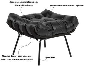 Kit 2 Puff Decorativo Sala de Estar Costela Base Preta Couro Preto G34 - Gran Belo