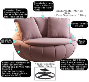 Kit 2 Poltronas Decorativas Giratória Sala de Estar Afrodite Veludo Rosê G45 - Gran Belo