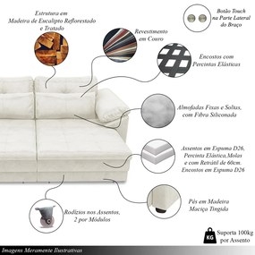 Sofá Retrátil Elétrico Sala de Estar Nolan Bipartido 379cm Conforto Premium em Couro Branco Manchado G58 - Gran Belo