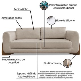 Sofá 3 Lugares Base de Madeira Clarissa 220 cm Linho S04 - D'Rossi - Perola