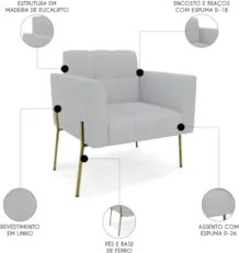 Poltrona Para Sala Pé Metal Dourado Kit 2 Ana Linho Cinza - Ibiza