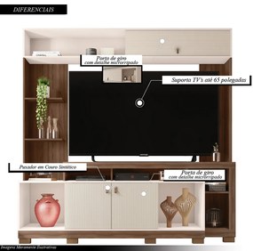 Home Theater Ripado Luvia para TV até 65 2 Portas e Nichos MDP Nogueira/OffWhit G11 - Gran Belo