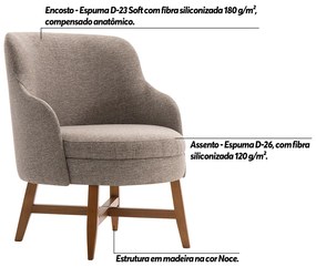 Kit 2 Poltronas Decorativas Com Braço Amber Linho Cinza G66 - Gran Belo