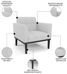 Poltrona Decorativa Base Madeira Preto Ana Linho Cinza - Ibiza