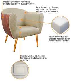 Kit 02 Poltronas Grazi Pés Palito Sintético Nozes Linho - ADJ Decor