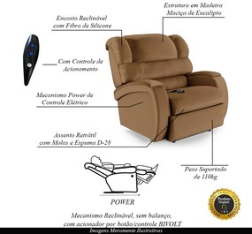 Poltrona do Papai de Cinema Reclinável Kylie Controle Power Elétrico PU Caramelo G23 - Gran Belo