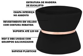 Puff Decorativo Sala de Estar 45cm Dhaka Veludo Preto G15 - Gran Belo