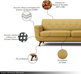 Sofá Sala de Estar 3 Lugares Loki 210cm Veludo Amarelo G15 - Gran Belo