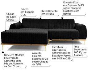 Sofá 3 Lugares Bipartido com Chaise Lado Direito Base de Madeira Euro 230 cm Veludo Preto G15 - Gran Belo
