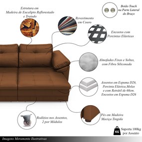 Sofá Retrátil Elétrico Sala de Estar Nolan Bipartido 175cm Conforto Premium em Couro Caramelo G58 - Gran Belo