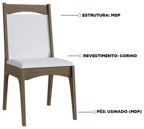 Conjunto 2 Cadeiras Mdf Estofada Travessa Tecido Corano  Ameixa Negra