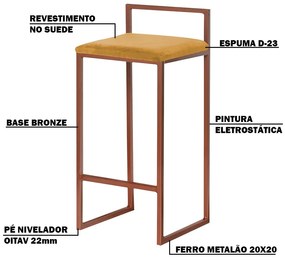 Kit 2 Banquetas Decorativa Jasmine Base Bronze Suede Mostarda G41 - Gran Belo