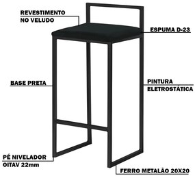 Banqueta Decorativa Jasmine Base Preto Veludo Preto G41 - Gran Belo