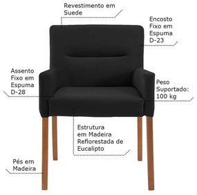 Mesa de Jogos Carteado Redonda Montreal Tampo Reversível Amêndoa com 2 Cadeiras Vicenza Preto Fosco G36 G15 - Gran Belo