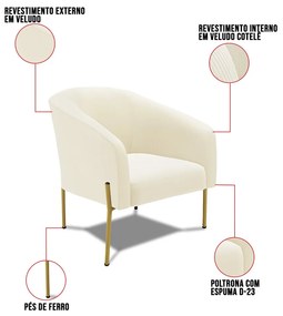 Poltrona Decorativa Pé de Ferro Dourado Stella Cotelê Int/Veludo D03 - D'Rossi - Menta