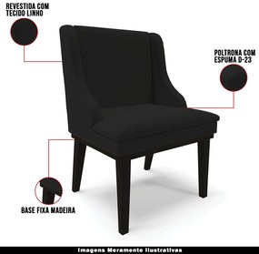 Kit 5 Cadeiras Decorativas Sala de Jantar Base Fixa de Madeira Firenze Linho Preto G19 - Gran Belo