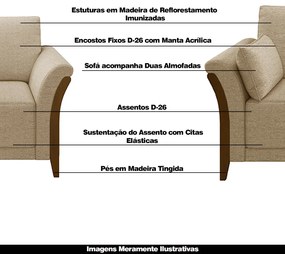 Conjunto Decorativo Poltrona e Sofá 222cm Market Linho Bege G45 - Gran Belo