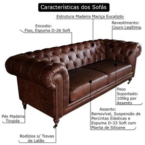 Jogo de Sofá Sala de Estar Chesterfield Duo Couro Tabaco G40 - Gran Belo