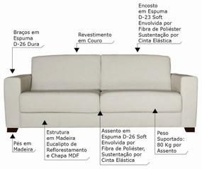 Sofá 3 Lugares Sala de Estar 205cm Estocolmo Couro Off White G03 - Gran Belo