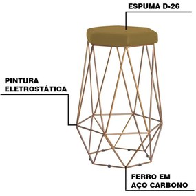 Kit 2 Banqueta Decorativa Rubel Base Gold Suede Mostarda G41 - Gran Belo