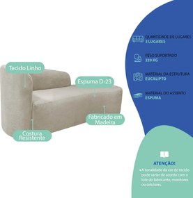 Kit Divã Recamier Orgânico França 160cm Lado Direito e 2 Poltronas Amore Linho
