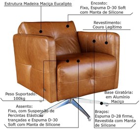 Kit 3 Poltronas Giratória para Sala de Estar Astana Couro Marrom G40 - Gran Belo