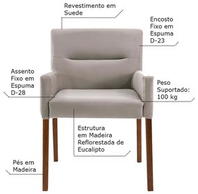 Mesa de Jogos Carteado Victoria Redonda Tampo Reversível Amêndoa com 2 Cadeiras Vicenza Suede Nude G36 G15 - Gran Belo