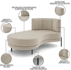 Chaise Longue Divã 164cm Braço Direito Logus D06 Veludo Bege - Mpozena