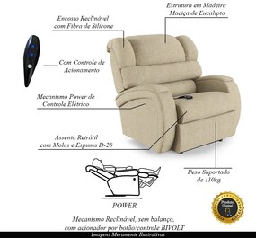 Poltrona do Papai Sala de Cinema Reclinável Kylie Controle Power Elétrico Linho Bege G23