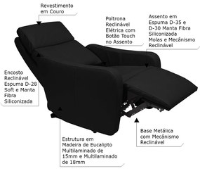 Poltrona Decorativa Reclinável Elétrica Moroni Couro Preto G43 - Gran Belo