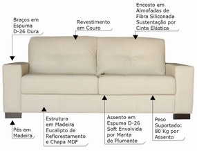 Sofá 3 Lugares Sala de Estar 200cm Milão Couro Off White G03 - Gran Belo