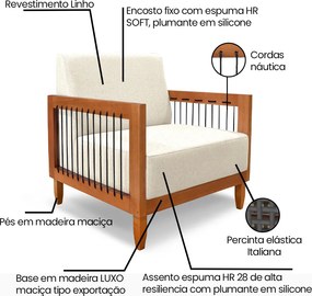 Poltrona Sala de Estar Pés Madeira Maciça Corda Náutica Preta 75cm Manila Linho Off White Rústico G63 - Gran Belo