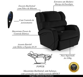 Poltrona do Papai Sala de Cinema Reclinável Kylie Controle Power Elétrico PU Preto G23