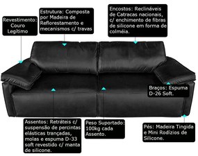 Sofá Retrátil Reclinável 4 Lugares Sala de Estar 270cm Loide Couro Preto G40 - Gran Belo