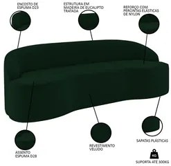 Sofá 3 Lugares para Sala de Estar Living 180cm Theo D06 Veludo Esmeral