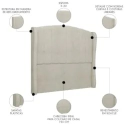 Cabeceira Casal King Cama Box 195cm Glenda Z04 Boucle Bege - Mpozenato