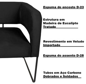 Kit 2 Poltronas Decorativas Lucy Base Aço Grafite Veludo Preto G15 - Gran Belo